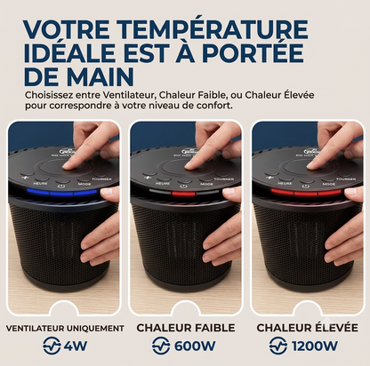 Chauffage électrique portable